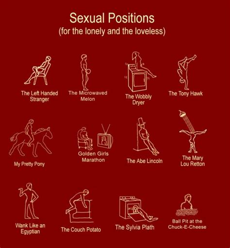 sit sexs|7 Sex Positions to Try on Your Favorite Chair .